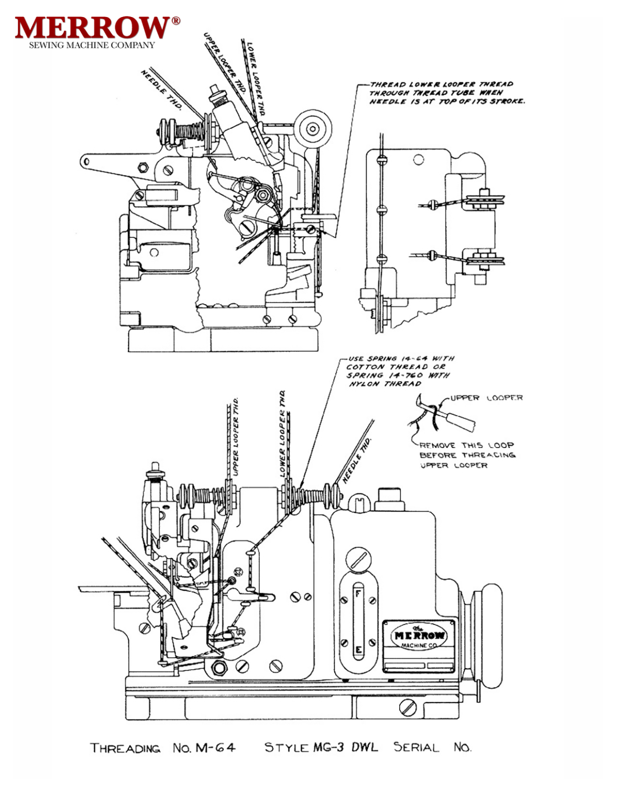 Merrow MG-3 DWL User Manual