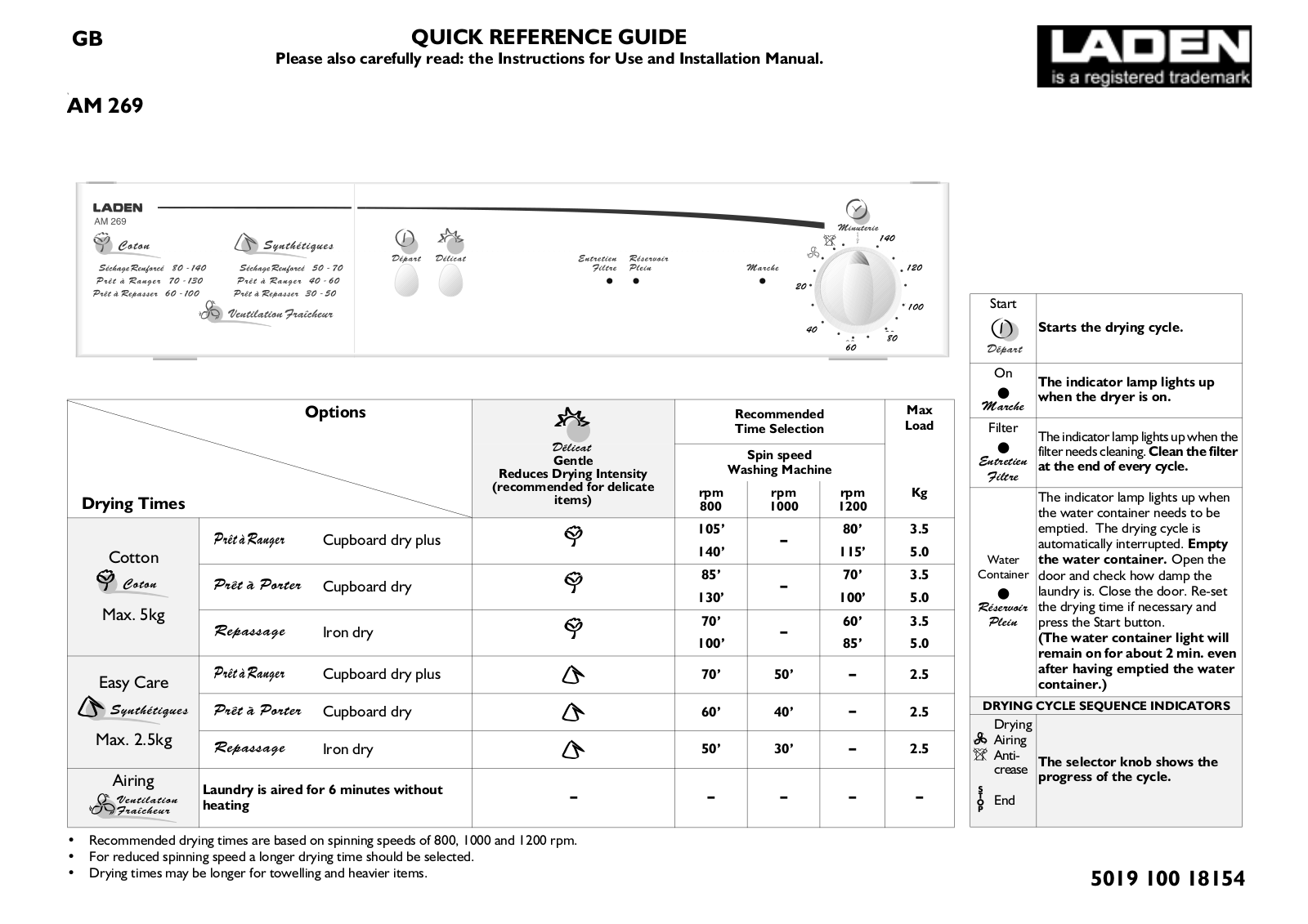 Whirlpool AM 269 INSTRUCTION FOR USE