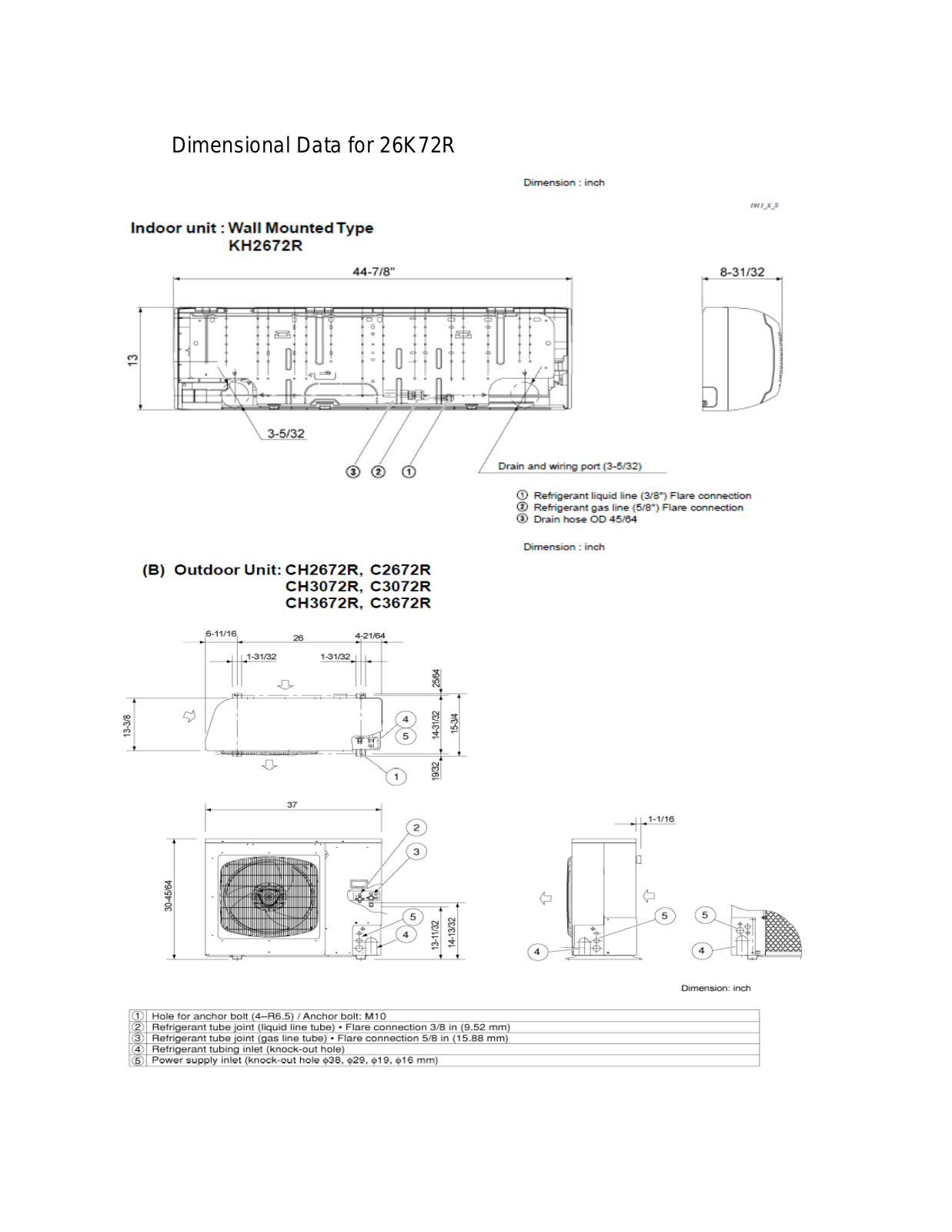 Sanyo C3672R, C3072R, KH2672R, CH3072R, CH3672R User Manual