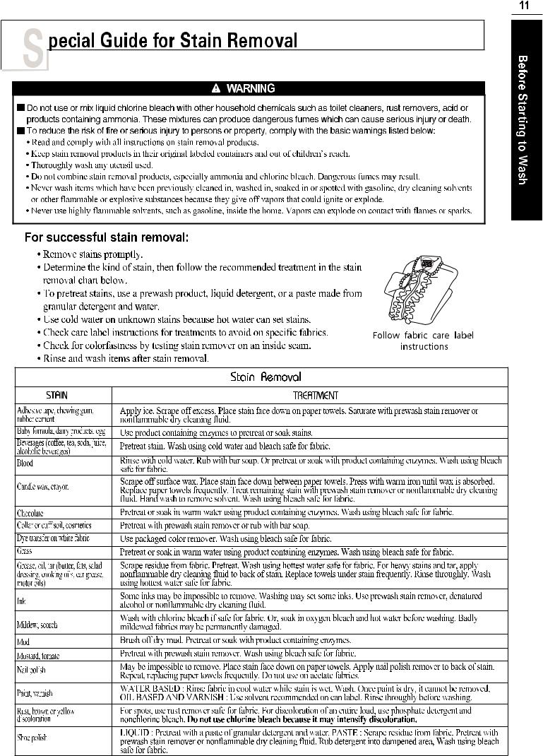 LG WF-L880NTC Manual book