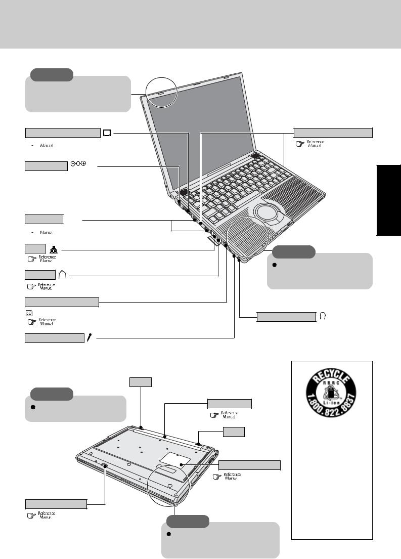 Panasonic 9TGCF Y21 Users Manual