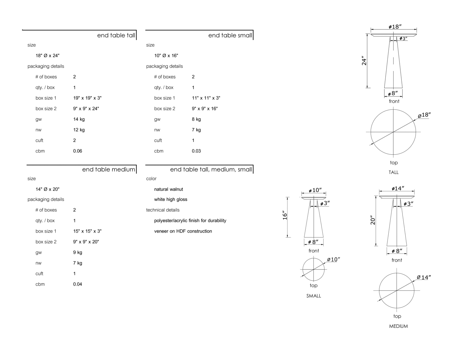 Wade Logan W002985693 Specifications - ManualMachine.com