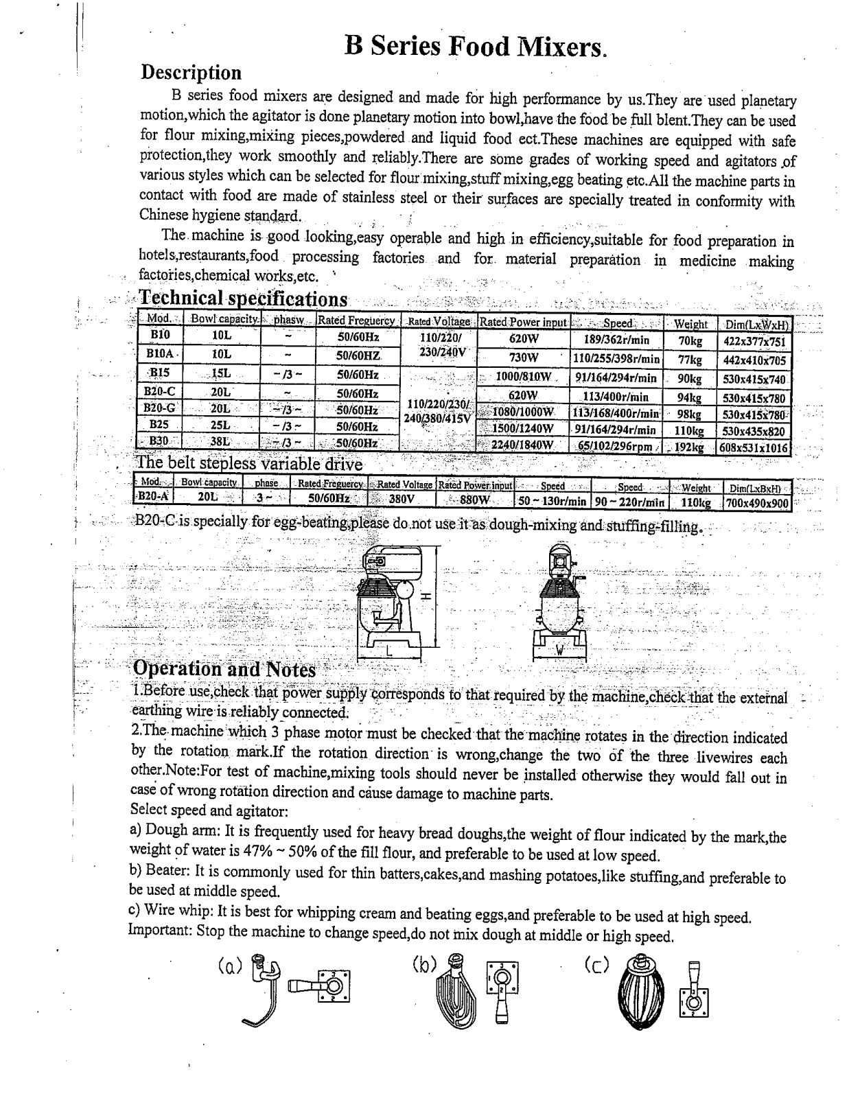 Eurodib B  Mixers Parts List