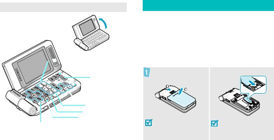 Samsung SGHD300 Users Manual