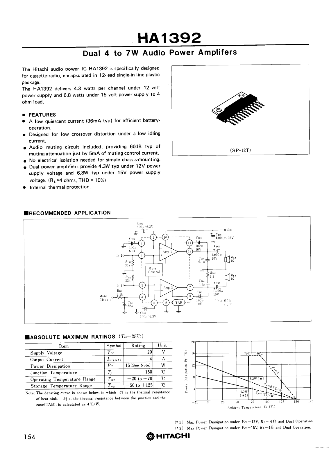 HIT HA1392 Datasheet