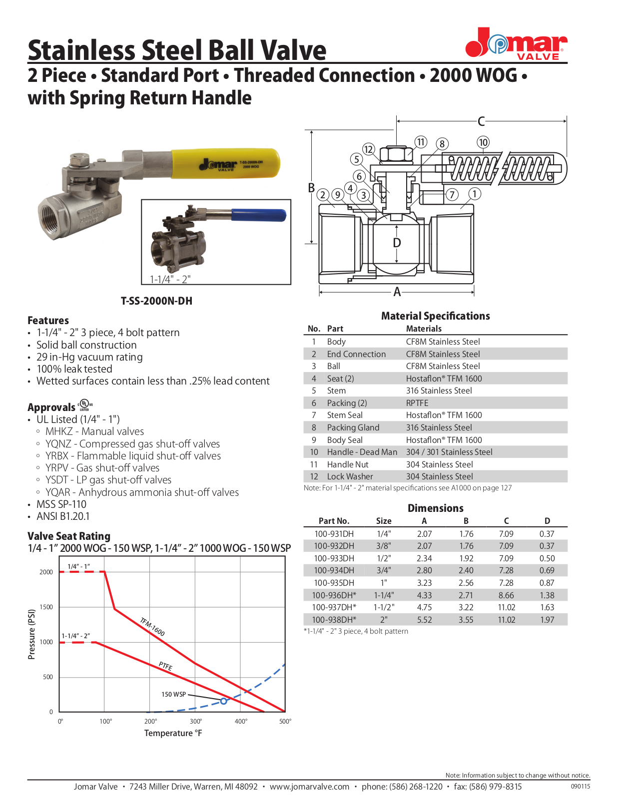 Jomar T-SS-2000N-DH User Manual