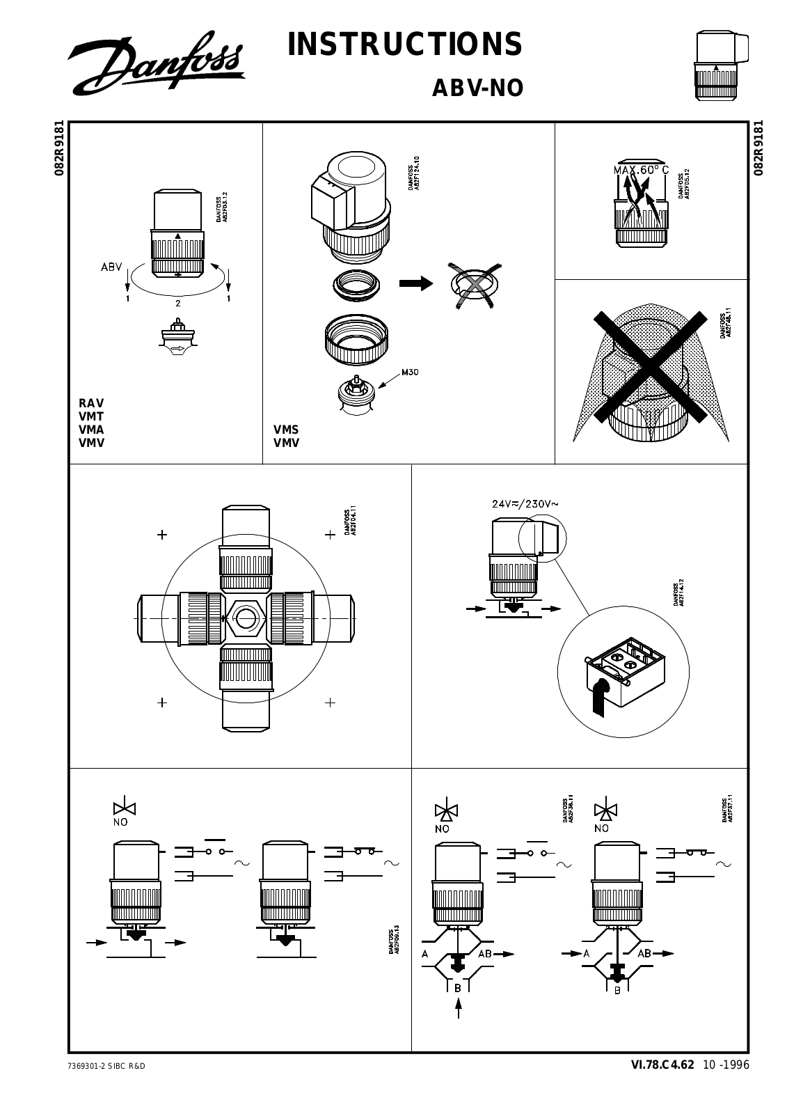 Danfoss ABV-NO Operating guide