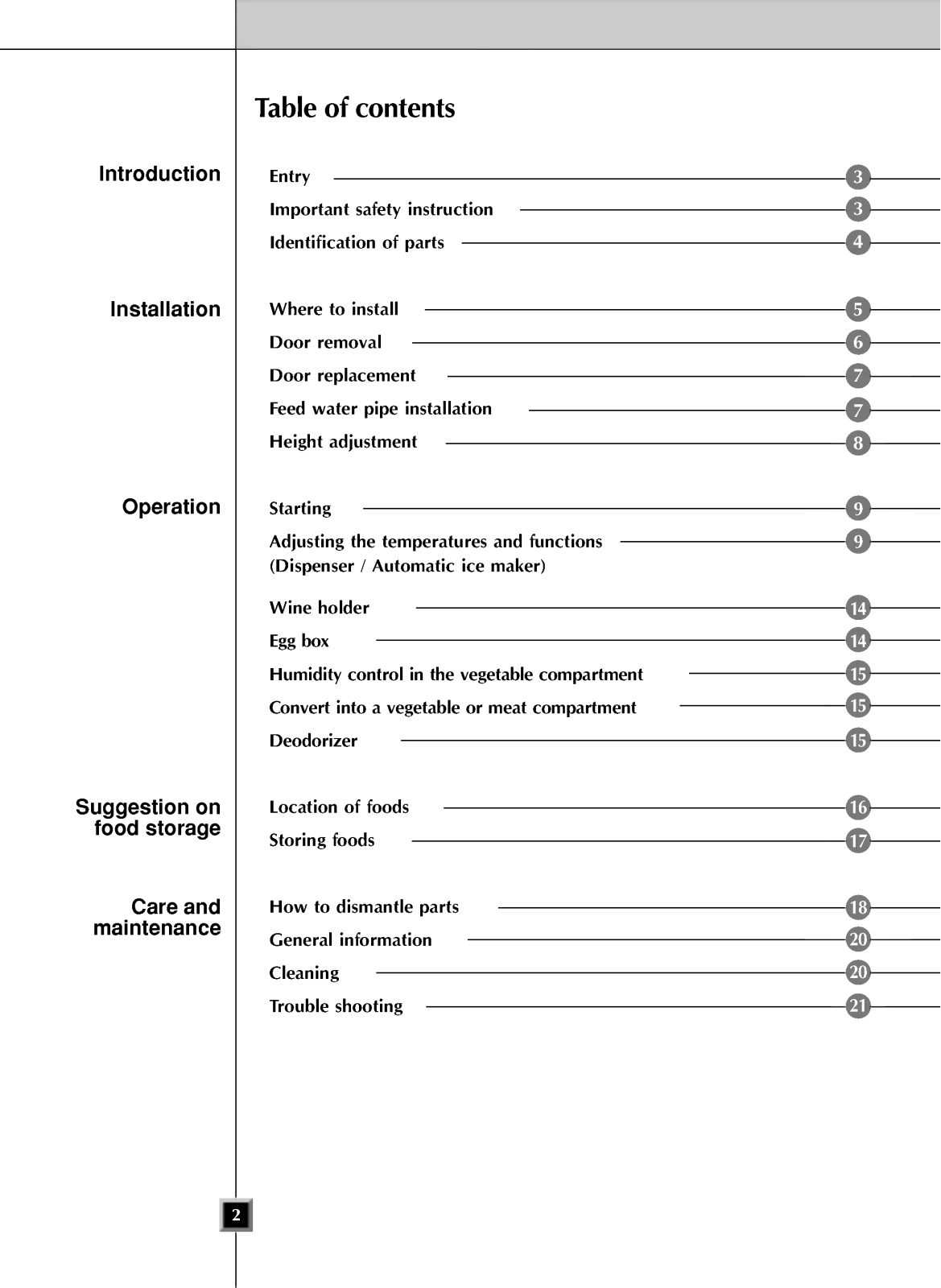 LG GR-L247QTQA Owner’s Manual