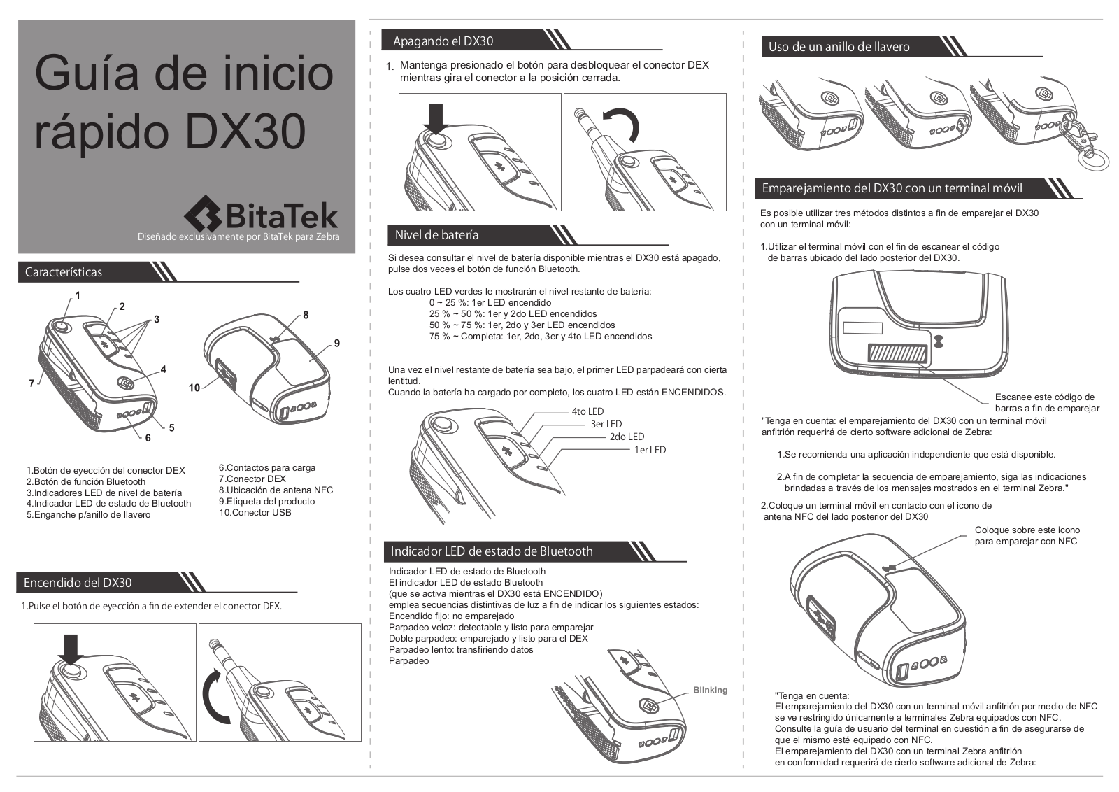 Zebra DX30 Quick Start Guide