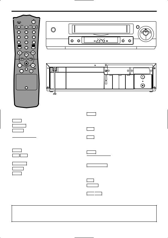 Philips VR130-07 User Manual
