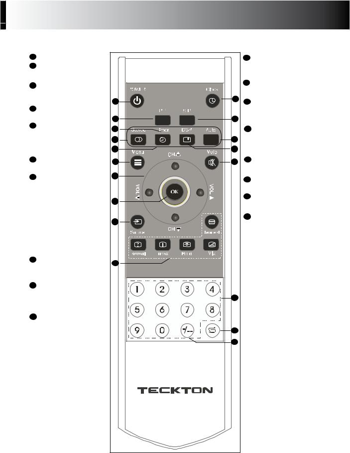 Teckton TL-20P1 User manual
