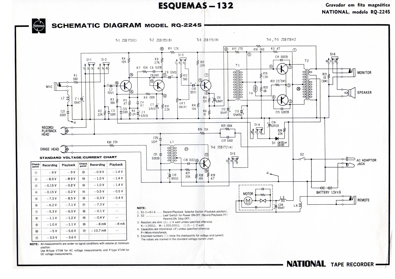 NATIONAL MOD RQ-224S Schematic