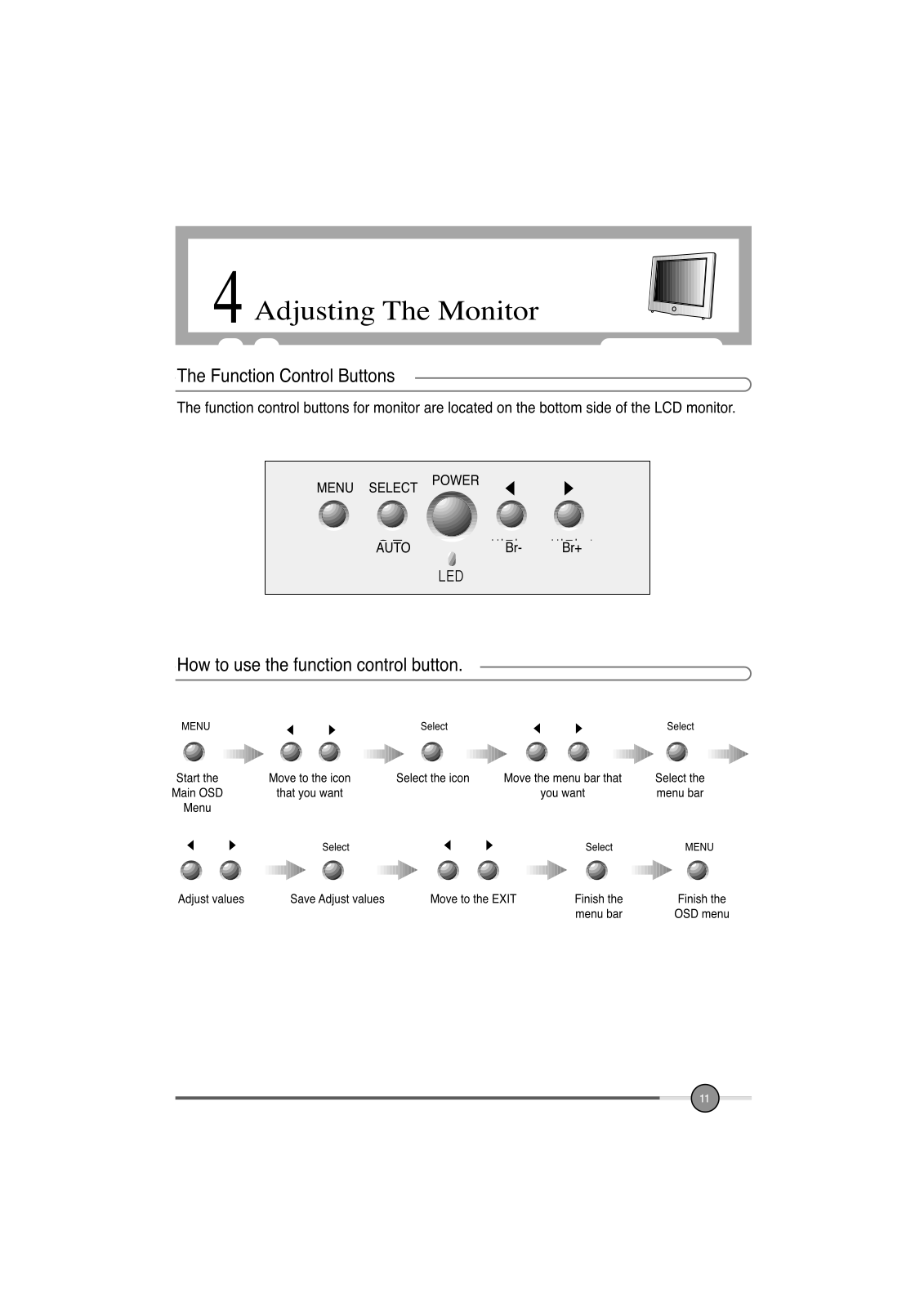 Wooyoung Telecom HLM151X User Manual