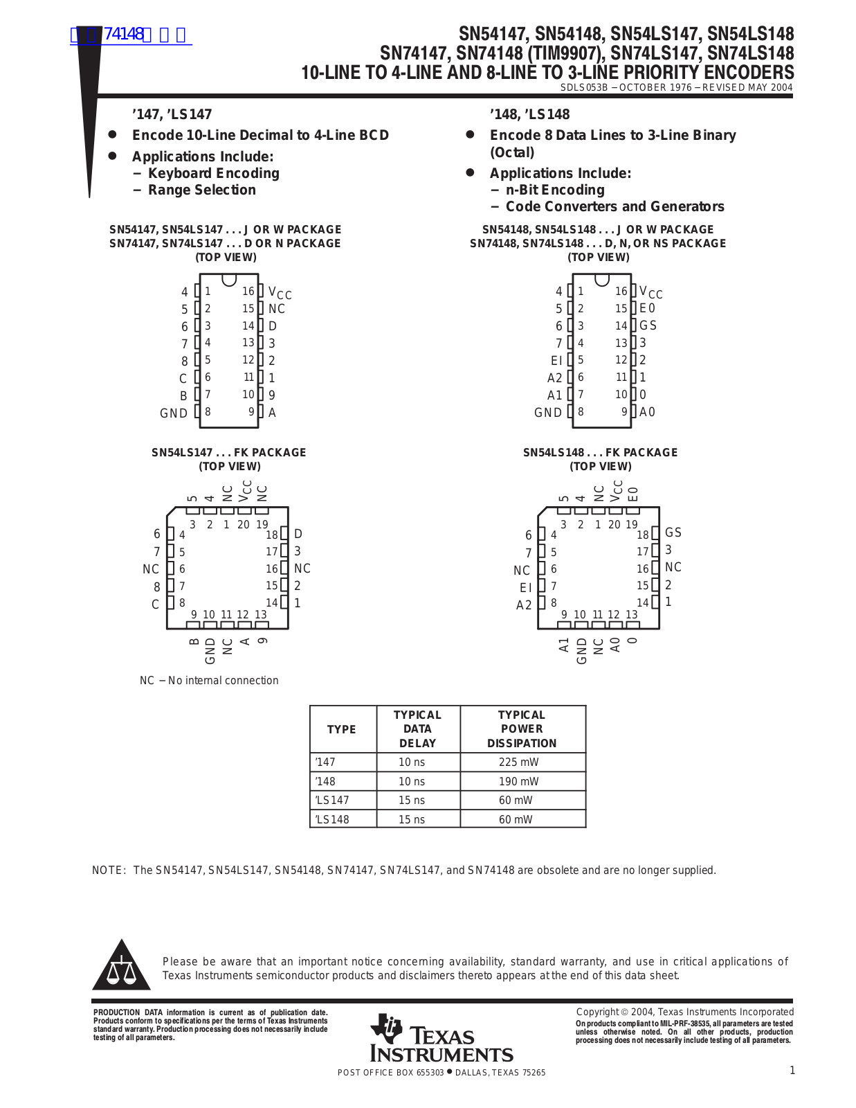 TEXAS INSTRUMENTS SN54147 Technical data