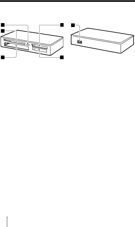 Sony MRW62E-S1 User Manual