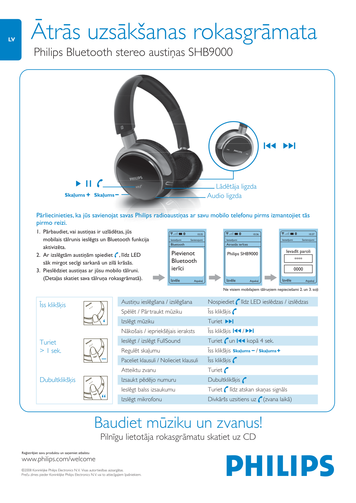 Philips SHB9000 BROCHURE