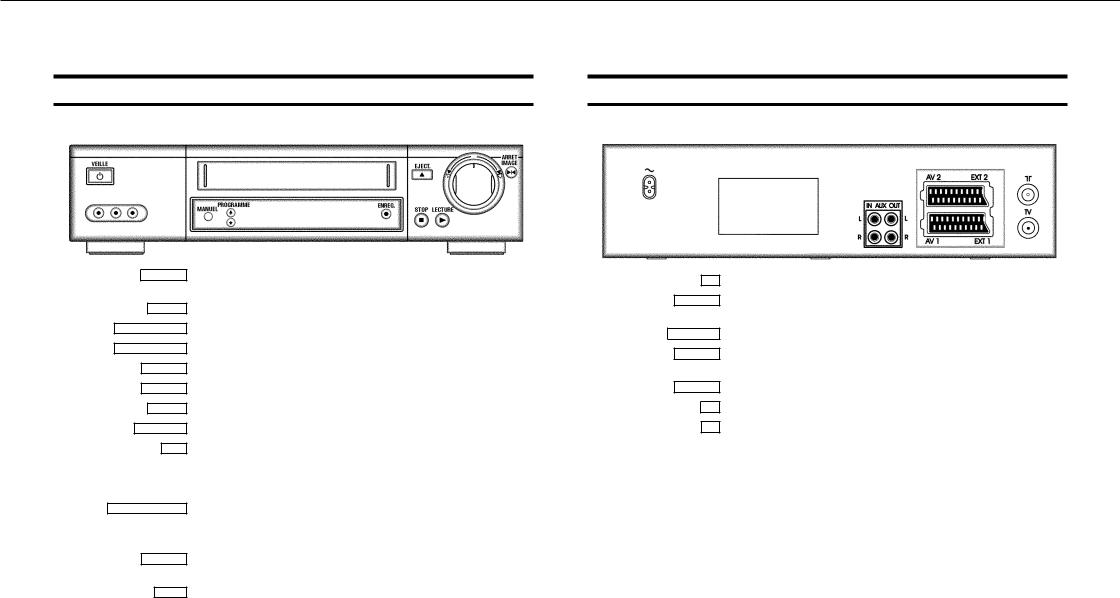 Philips VR700/39 User Manual