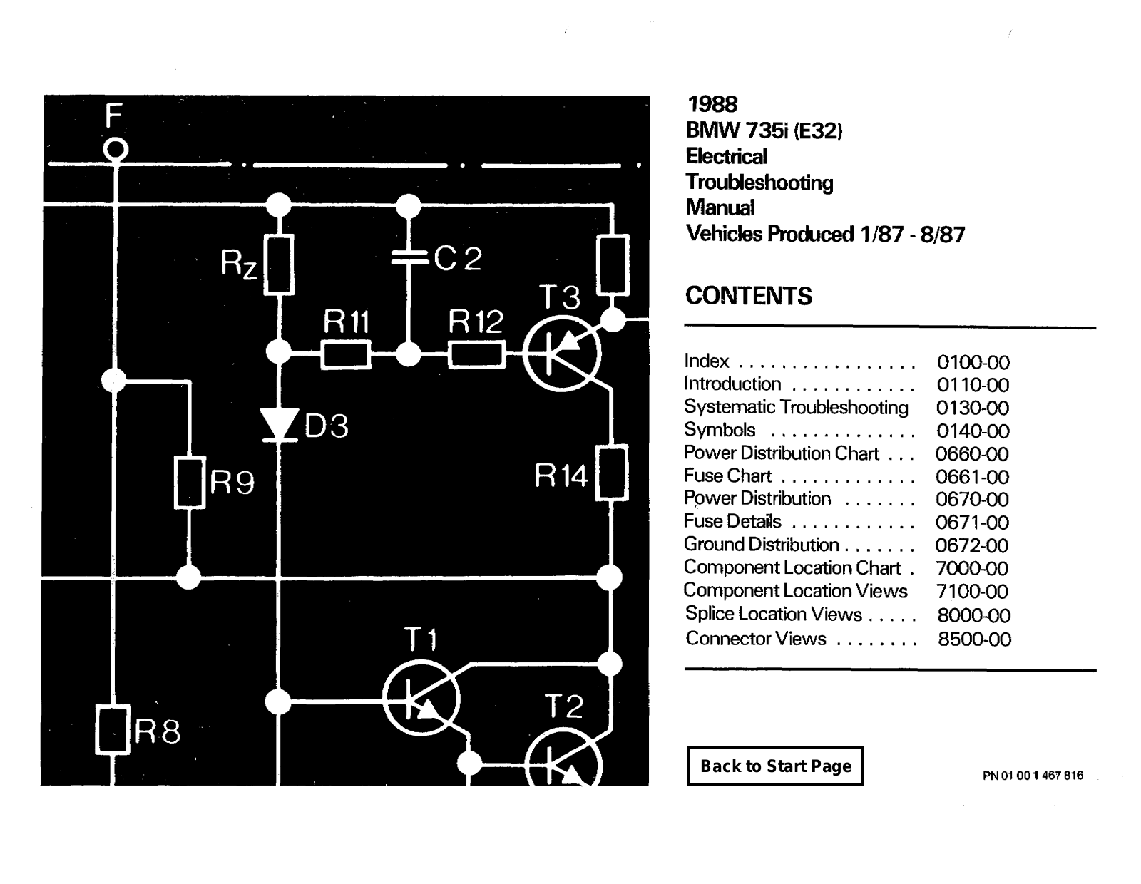 BMW 735i 1987 User Manual