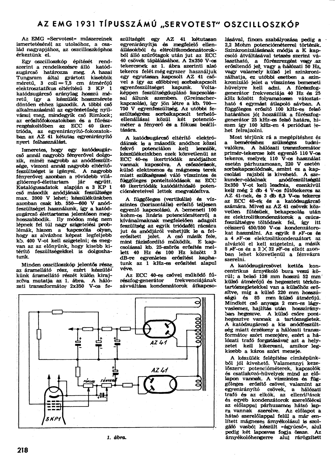 EMG 1931 User Manual