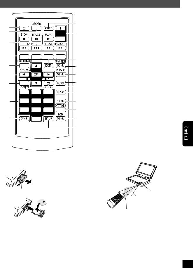 Panasonic DMPB100 Safety instructions