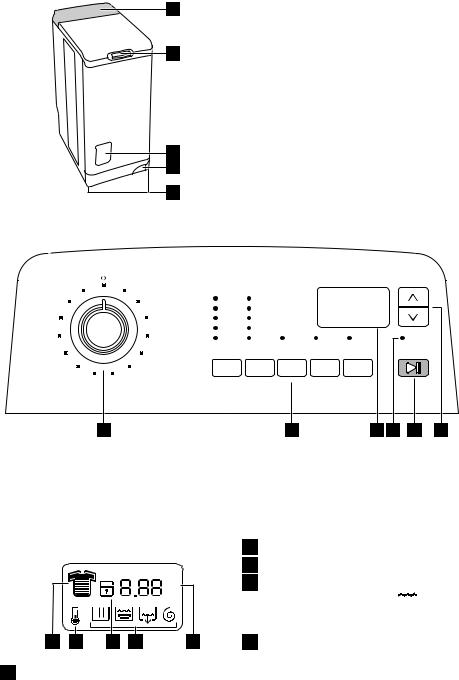 AEG EWT106415W User Manual