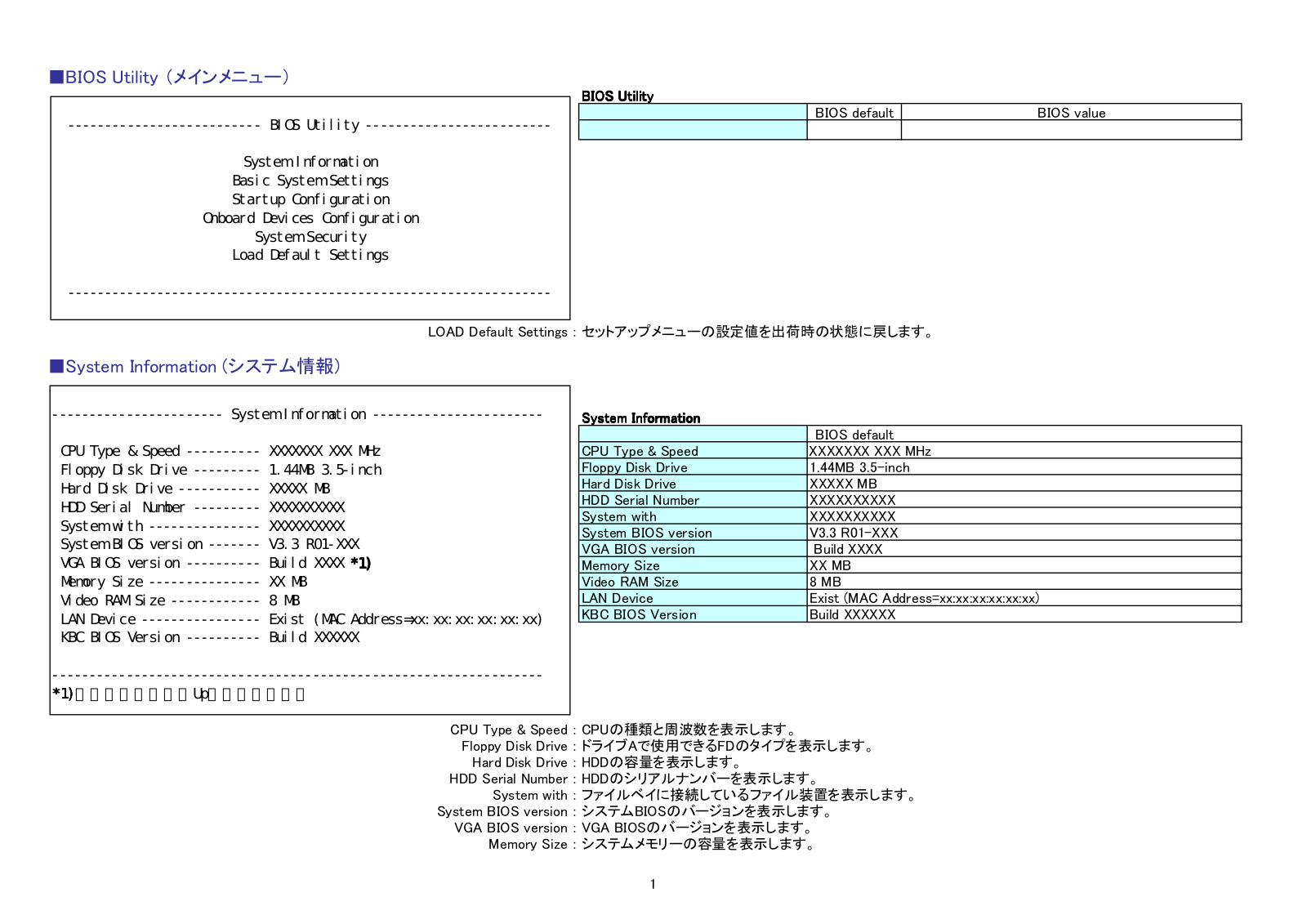 HITACHI FLORA 270W NW6 BIOS guide