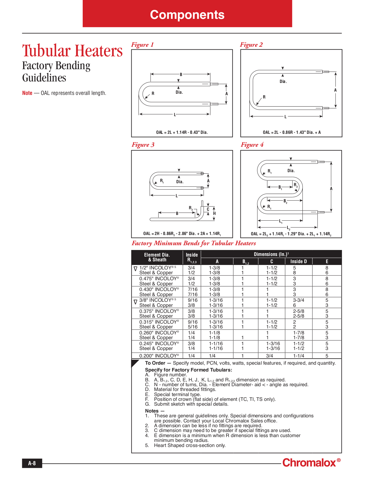 Chromalox Tubular Heaters Dimensional Sheet