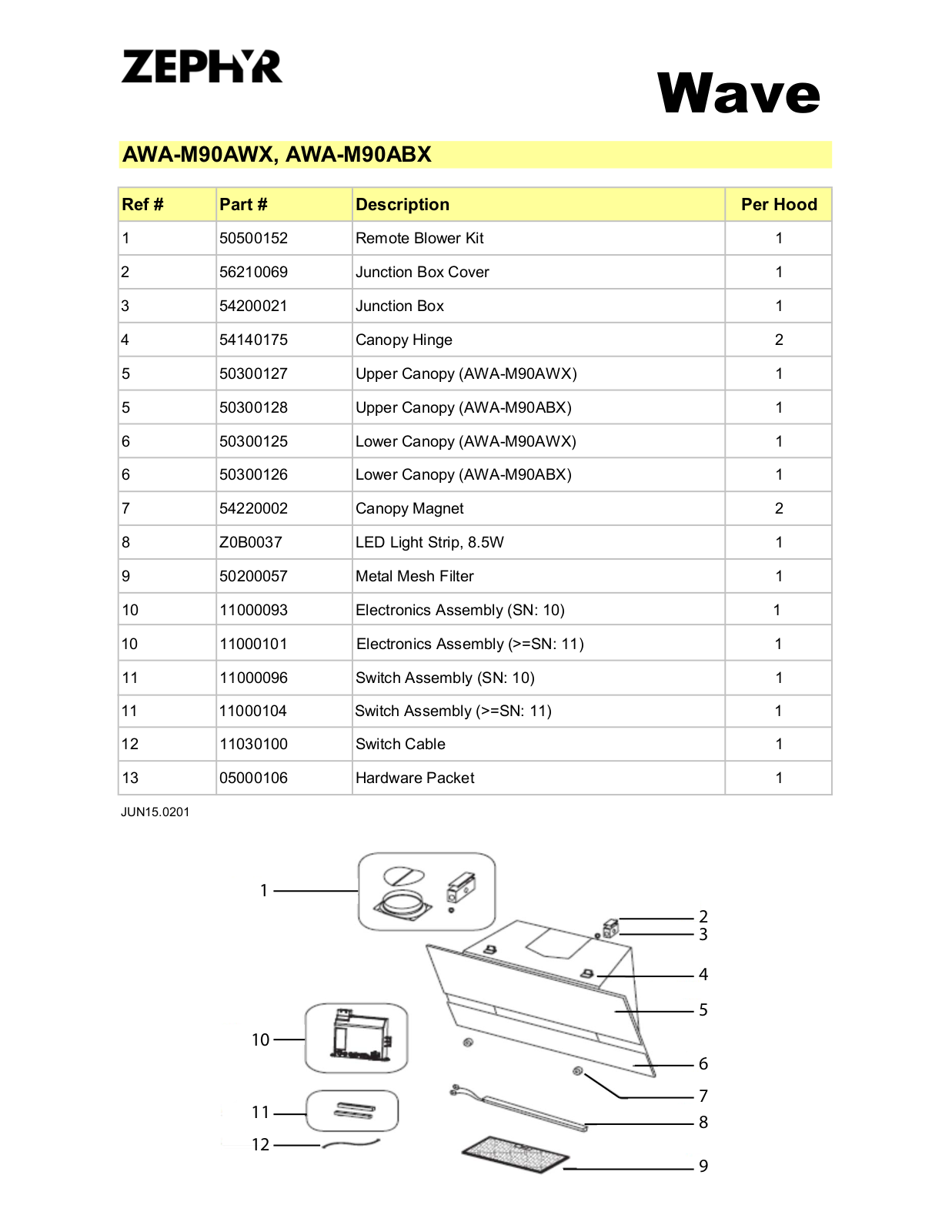 Zephyr AWAM90ABX, AWAM90AWX Diagram