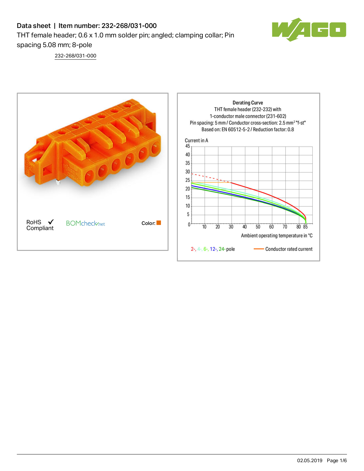 Wago 232-268/031-000 Data Sheet