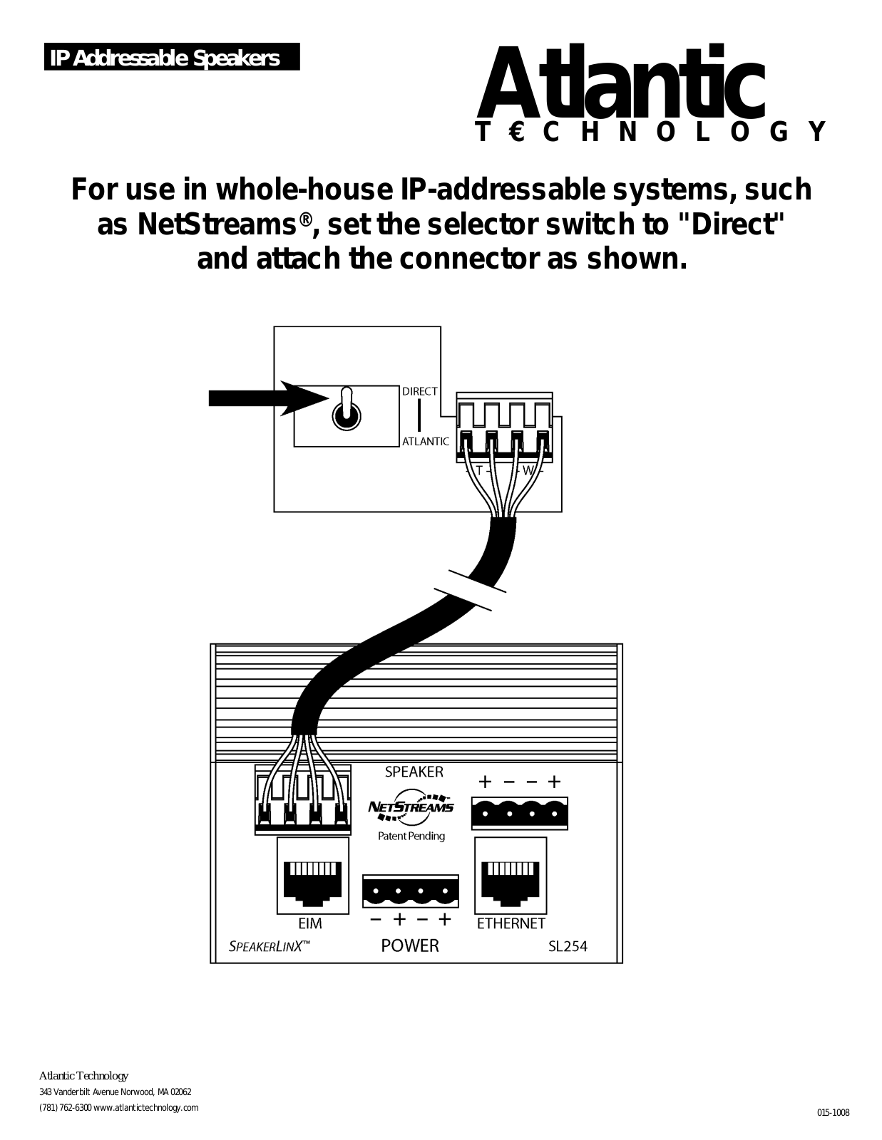 Atlantic SL254 User Manual