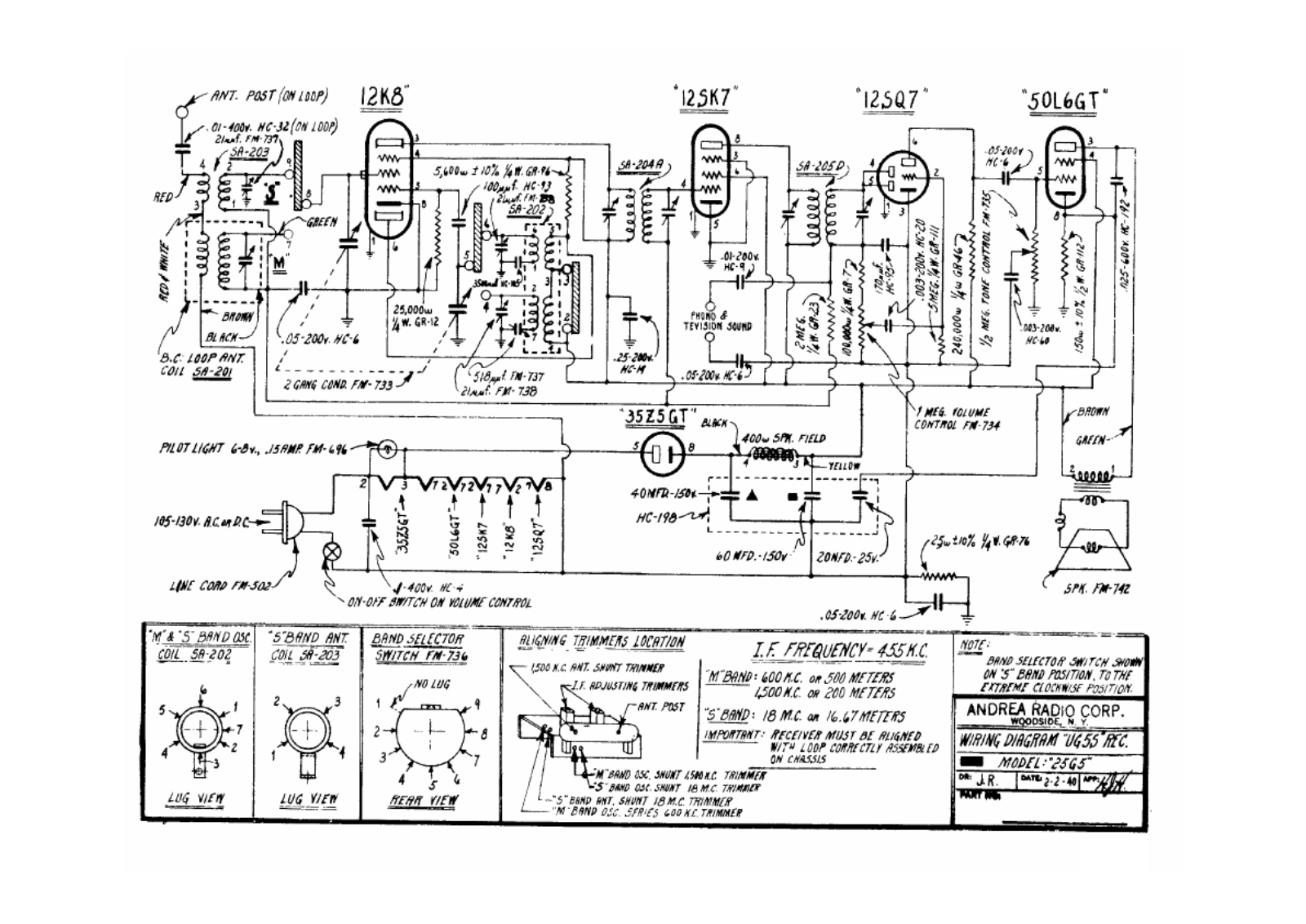 Andrea 25g5 schematic - ManualMachine.com
