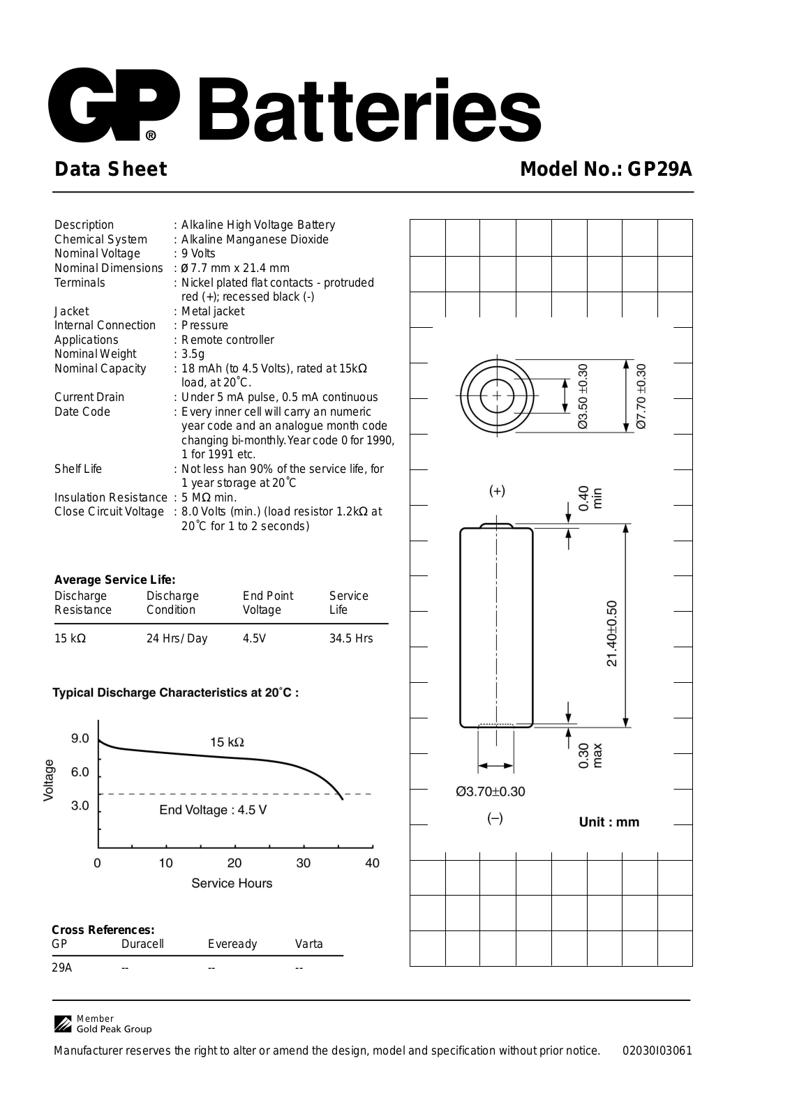 Gp batteries GP29A DATASHEET