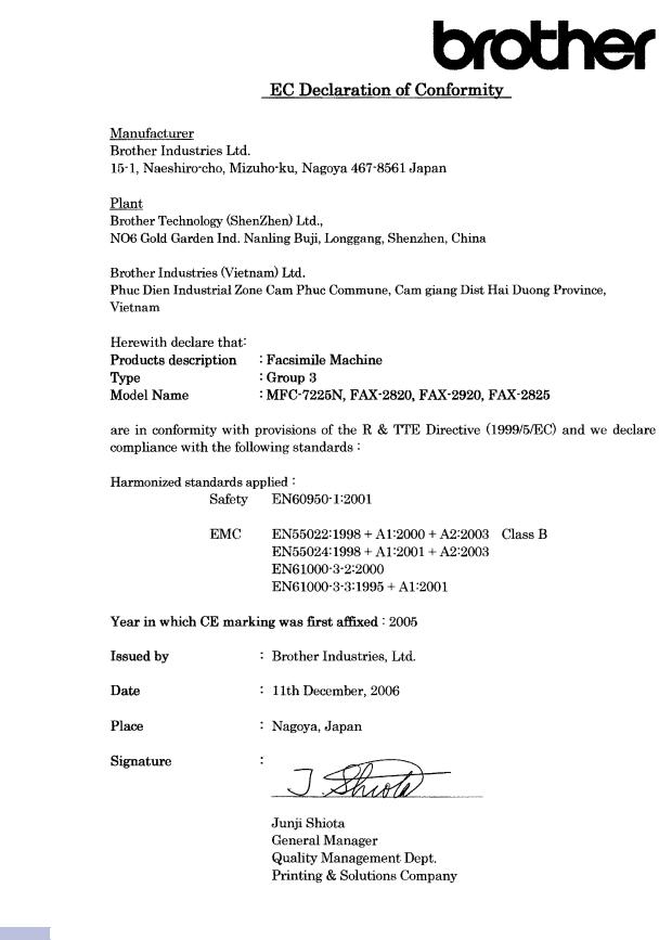 Brother MFC7225N User Manual