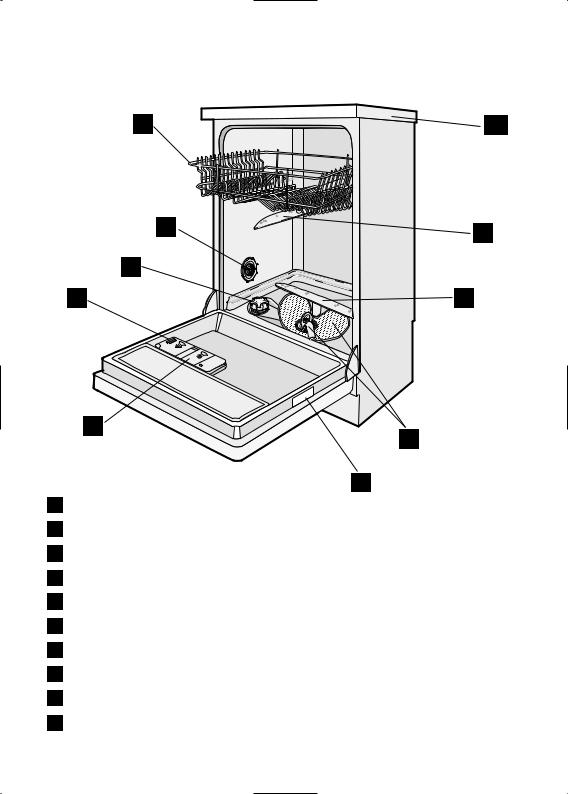 AEG ESF43010 User Manual