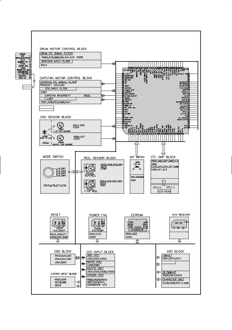 Thomson DTH-6100-E, DTH-6100-U Service manual