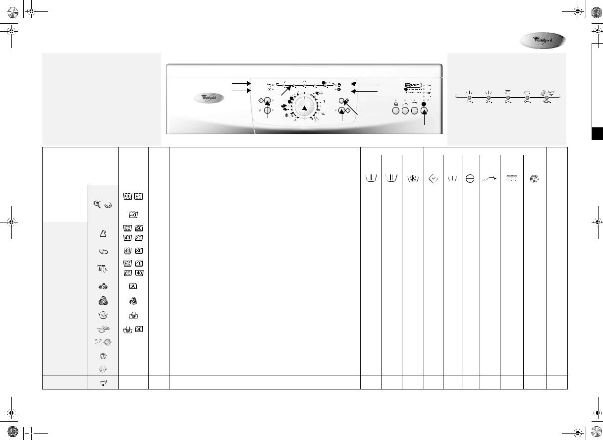 Whirlpool AWO/D 41425 INSTRUCTION FOR USE