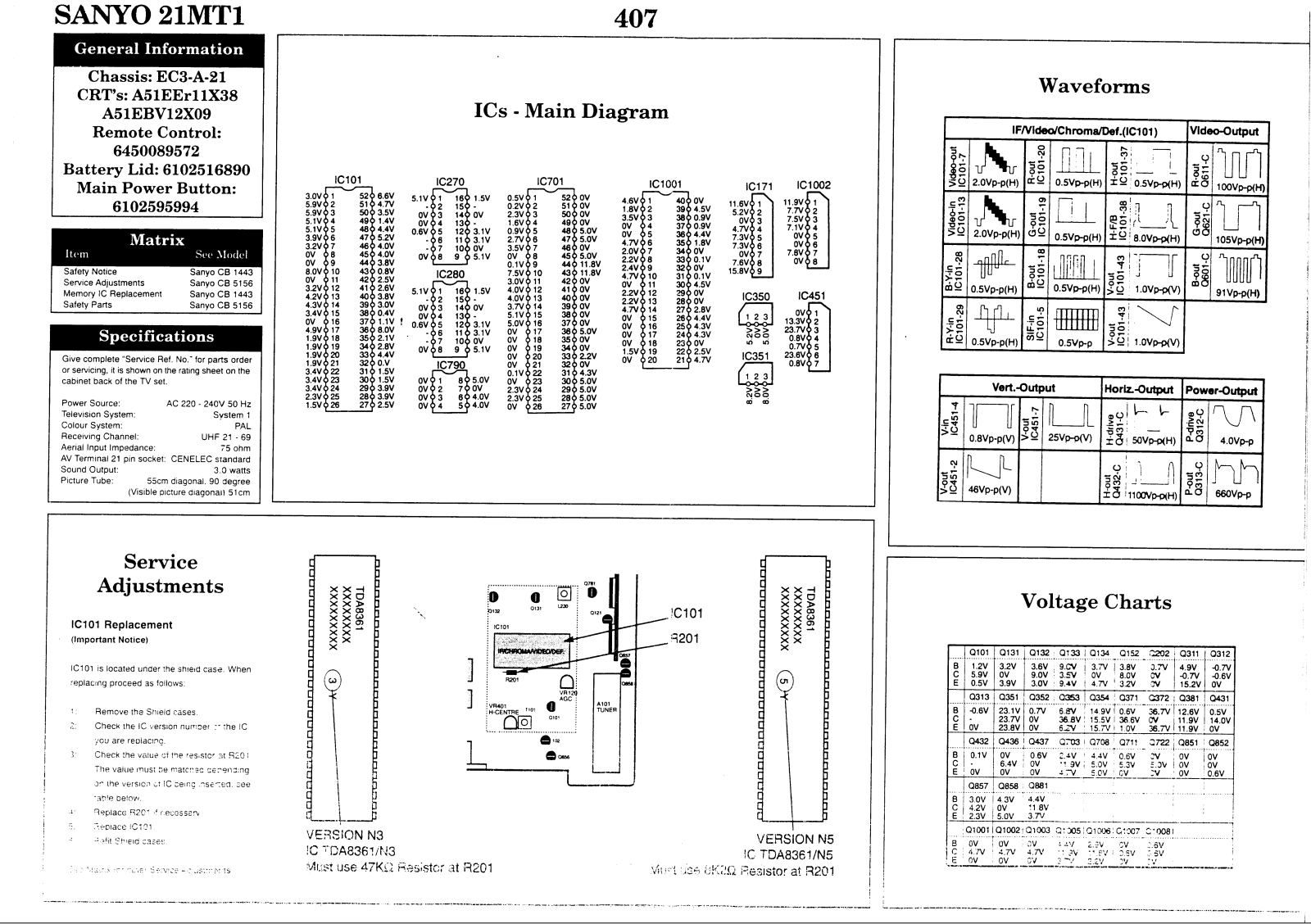 Sanyo 21MT1 Schematic