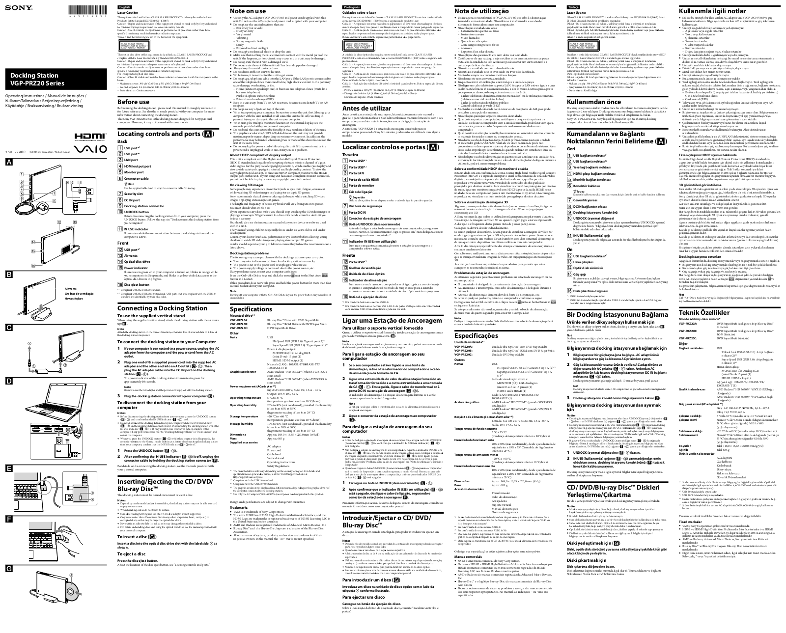 Sony VGP-PRZ20C, VGP-PRZ20A User Manual