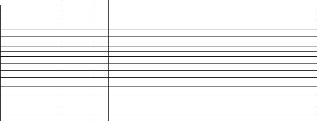 Samsung NK36M7070VB User Manual