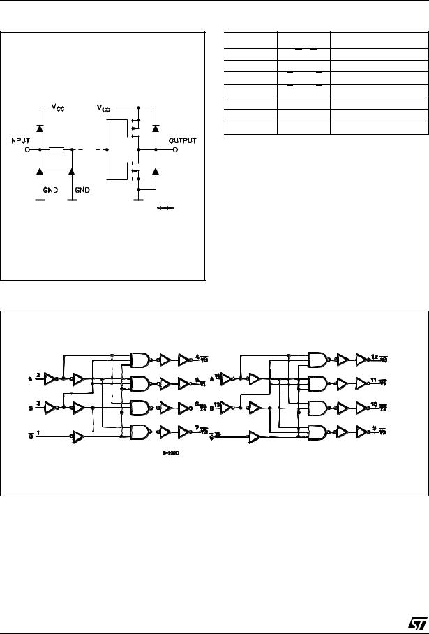 STMicroelectronics M74HC139 Technical data