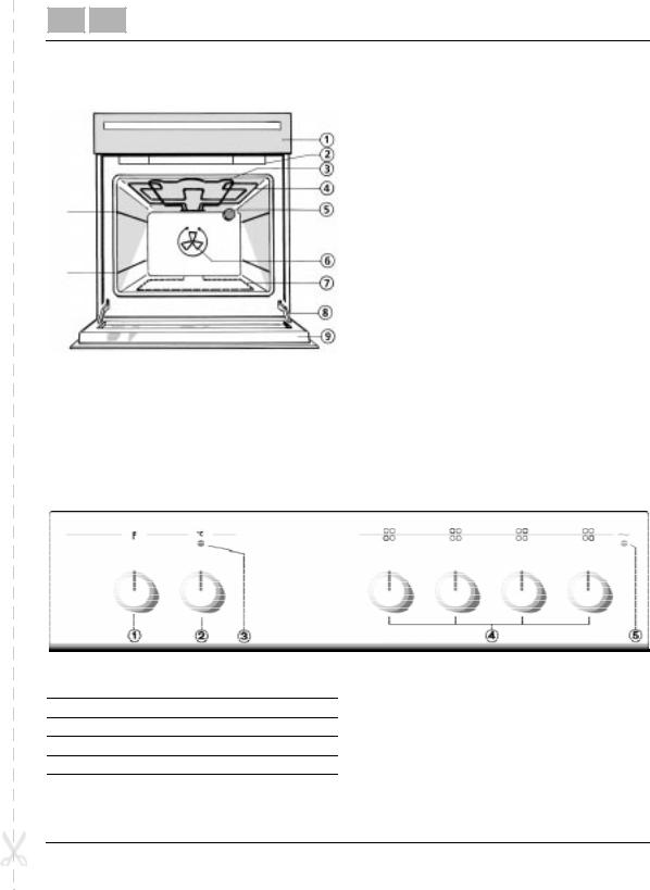 Whirlpool AKL 826 WH, AKL 826 IX, AKL 826 AV User Manual