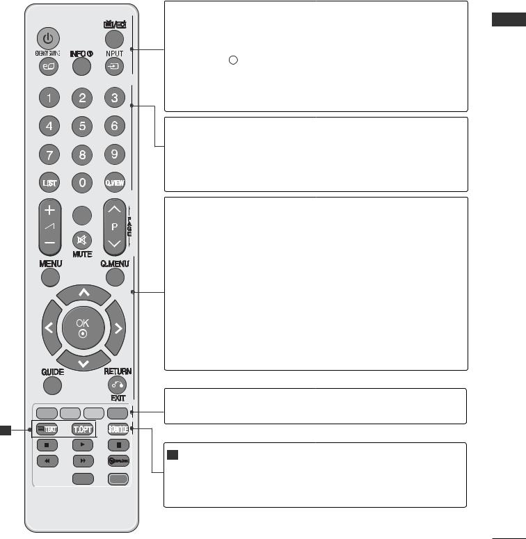 Lg 32SL8, 37SL8, 42SL8, 47SL8, 55SL8 User Manual