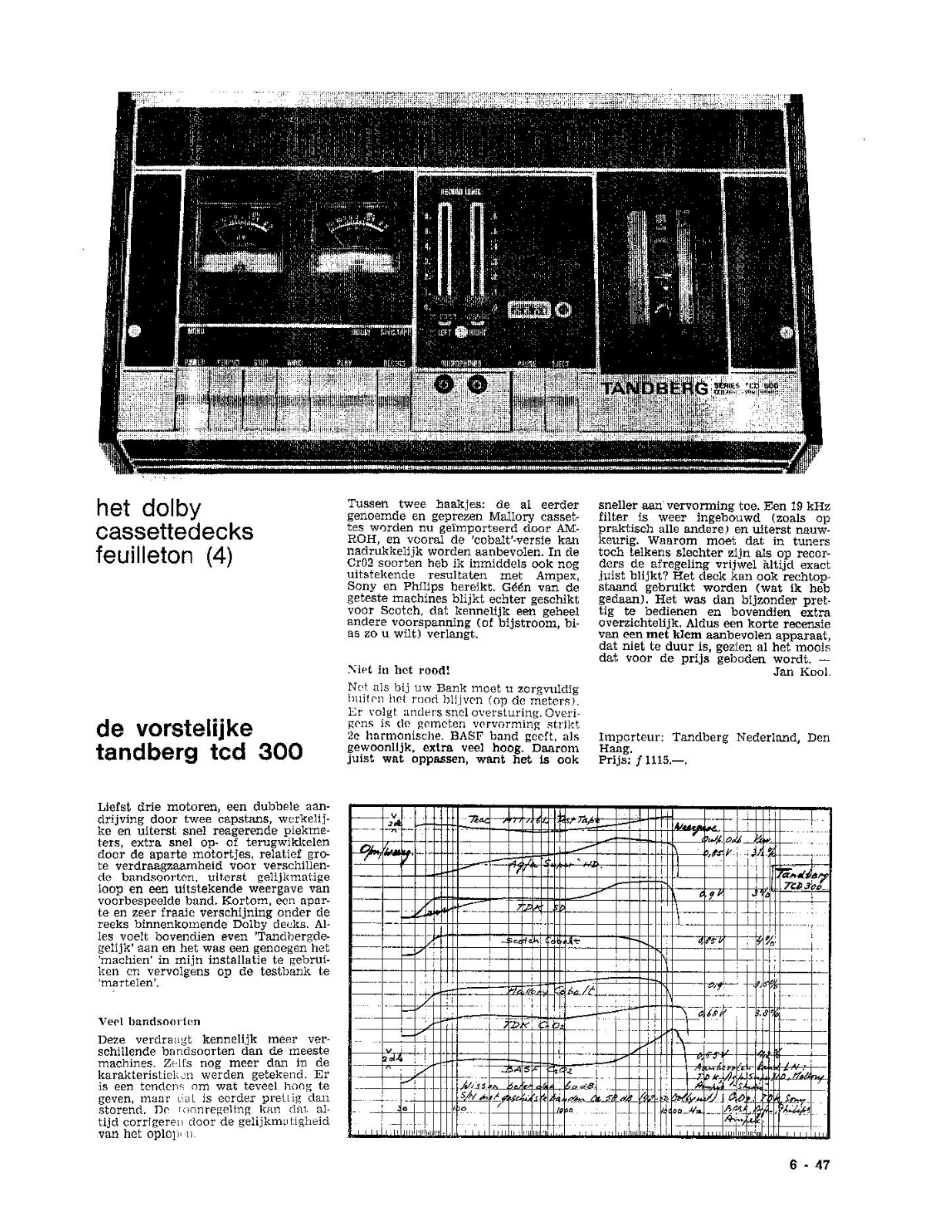 Tandberg TCD-300 User Manual