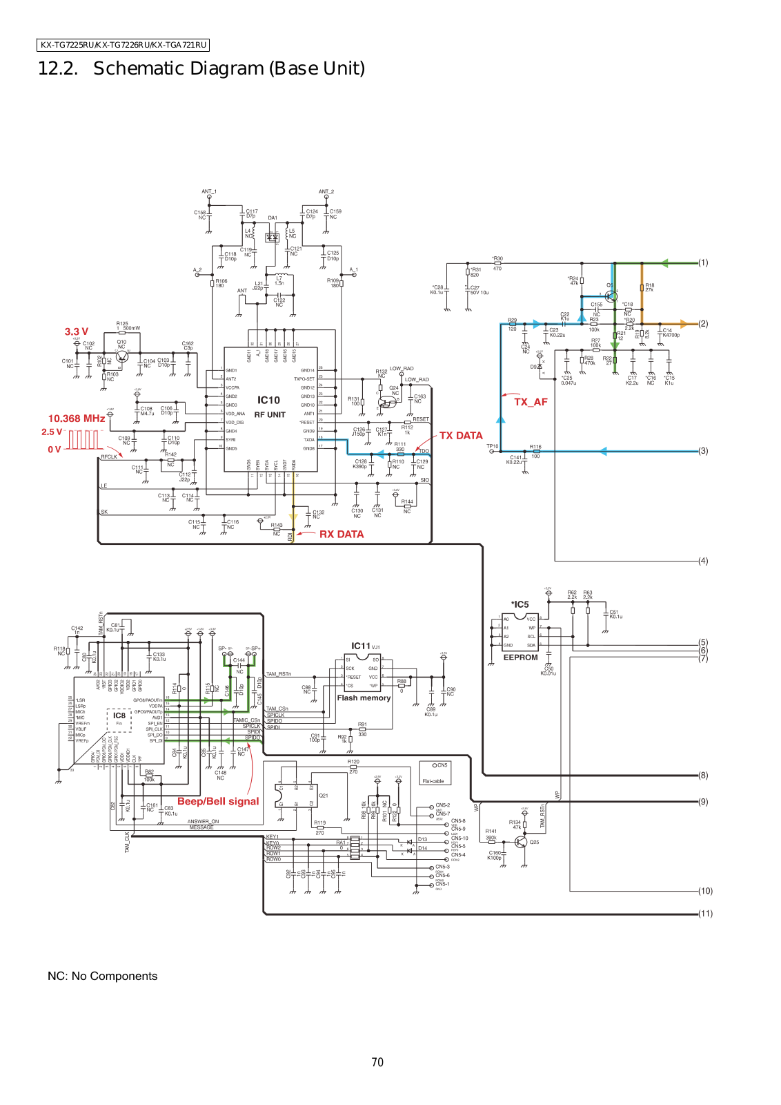 PANASONIC KX-TG7225RU, KX-TG7226RU, KX-TGA721RU Service Manual