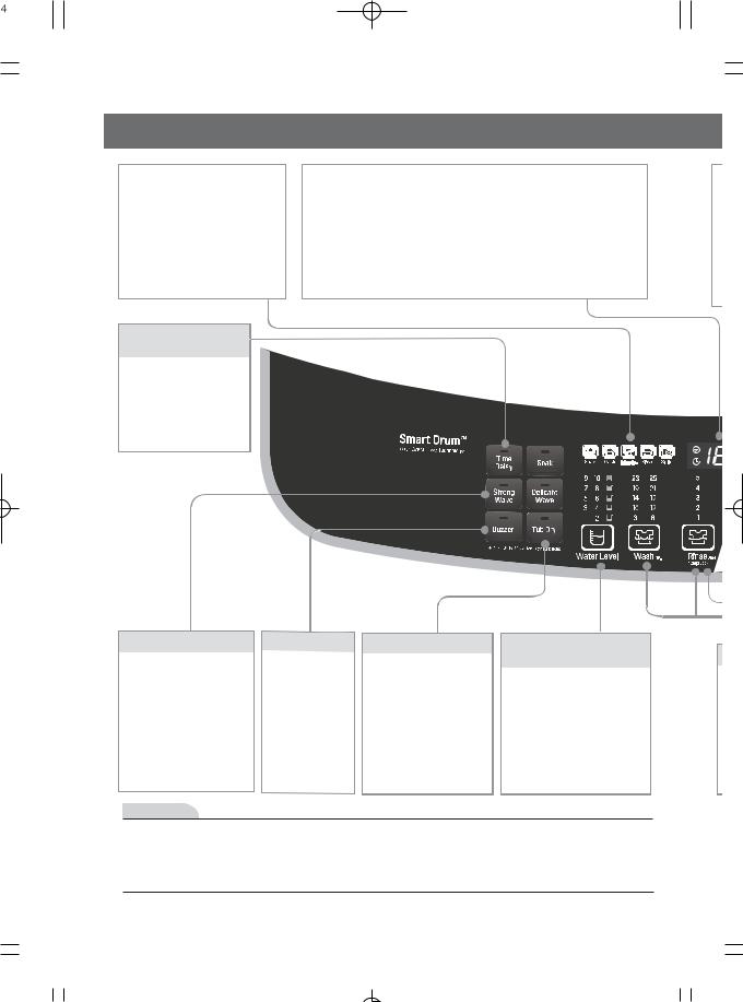 LG TSA17ND6 Manual book