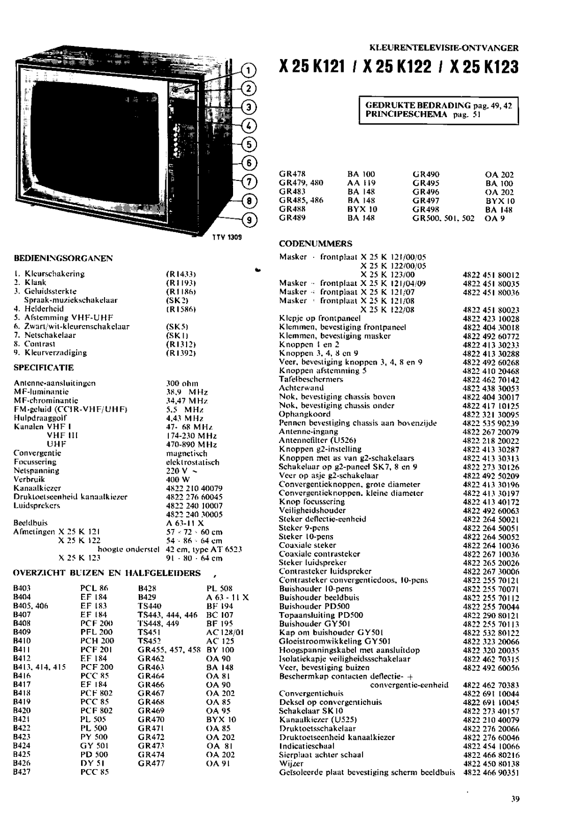 Philips k6 schematic