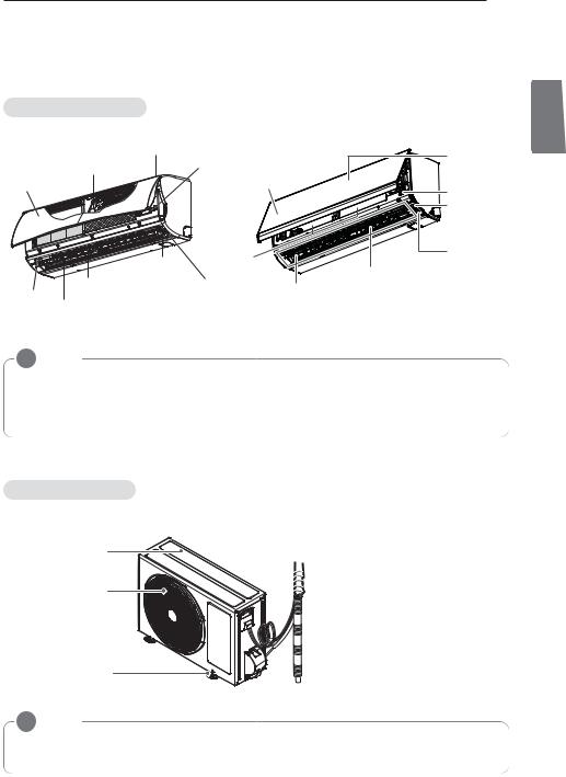 LG ASNQ182C4A0 User Guide