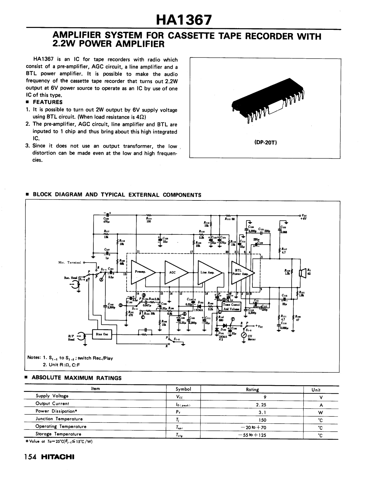 Datasheet HA1367 Specification - ManualMachine.com