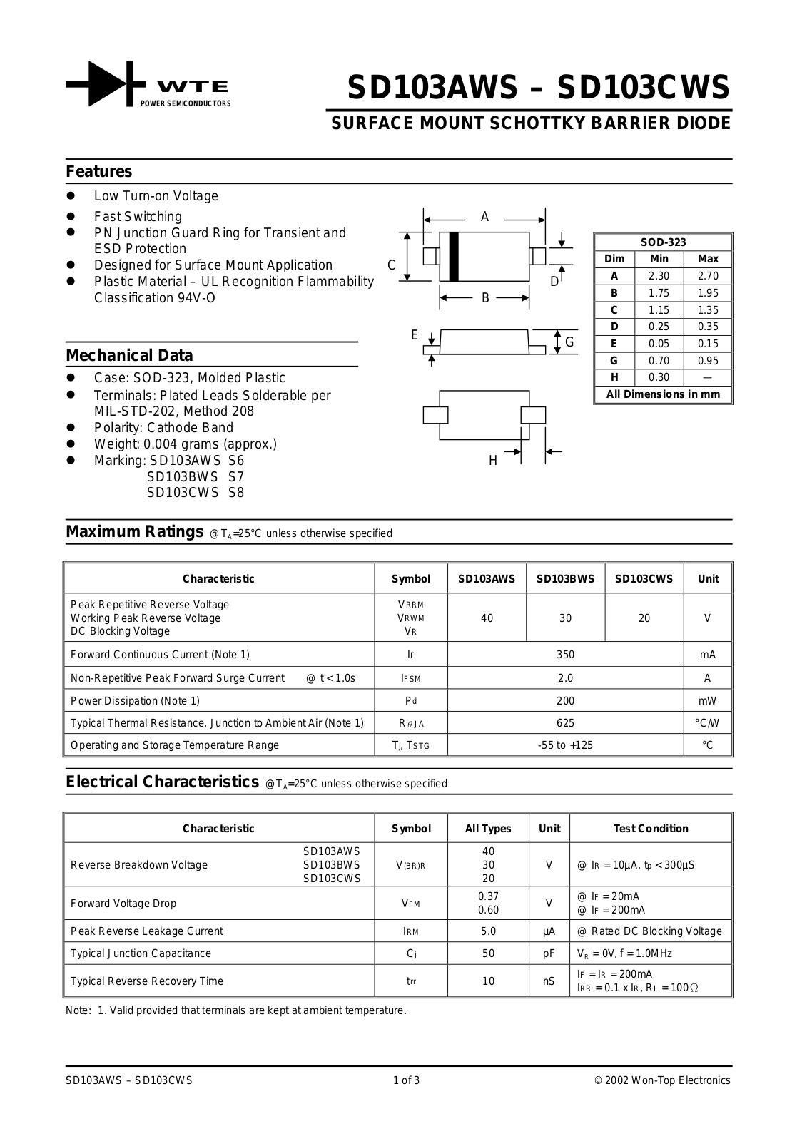 WTE SD103BWS-T1, SD103BWS-T3, SD103AWS-T1, SD103AWS-T3, SD103CWS-T1 Datasheet