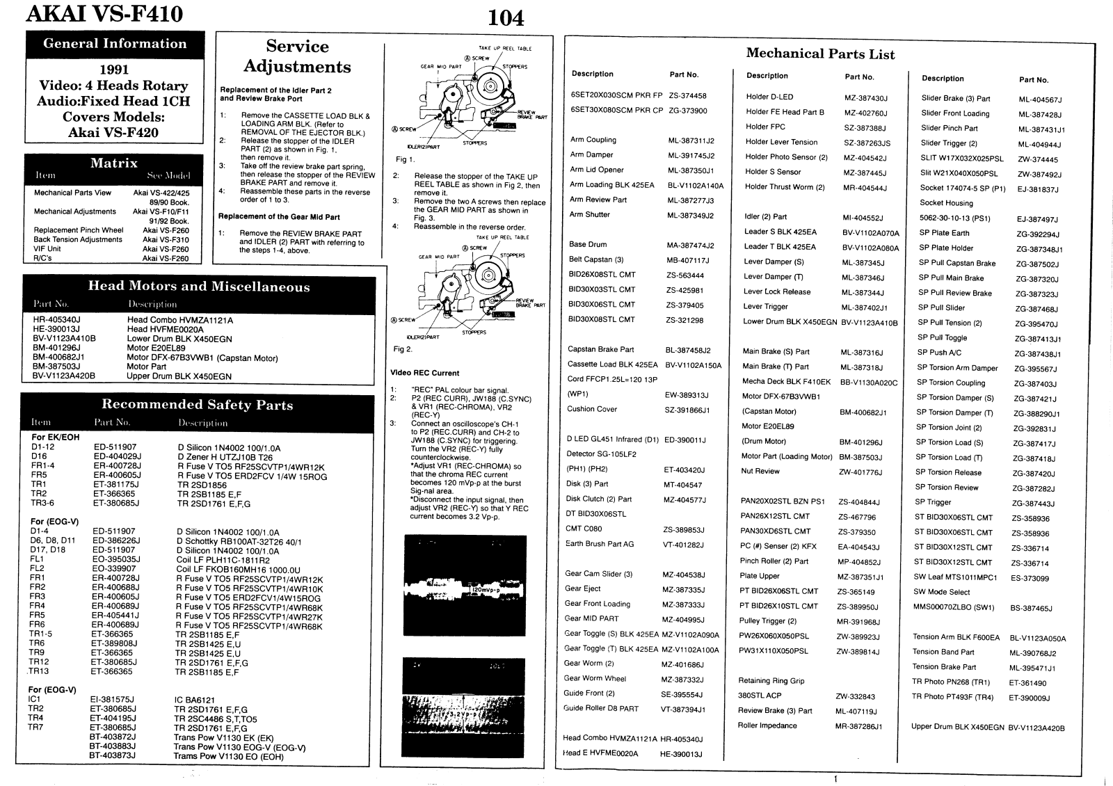 Akai VS-F420, VS-F410 Service Manual